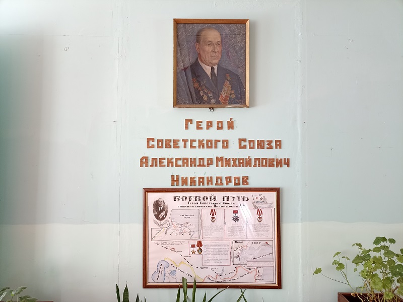 Никандров